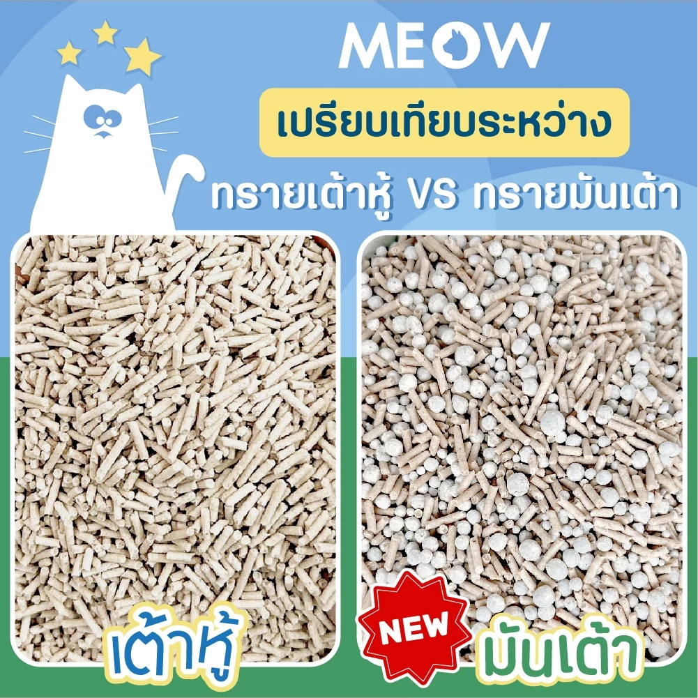 MEOW ทรายแมวเต้าหู้ 10 ลิตร / ทรายแมวมันเต้า MEOW ออแกนิก 100% ทิ้งชักโครกได้ ภาพที่ 5