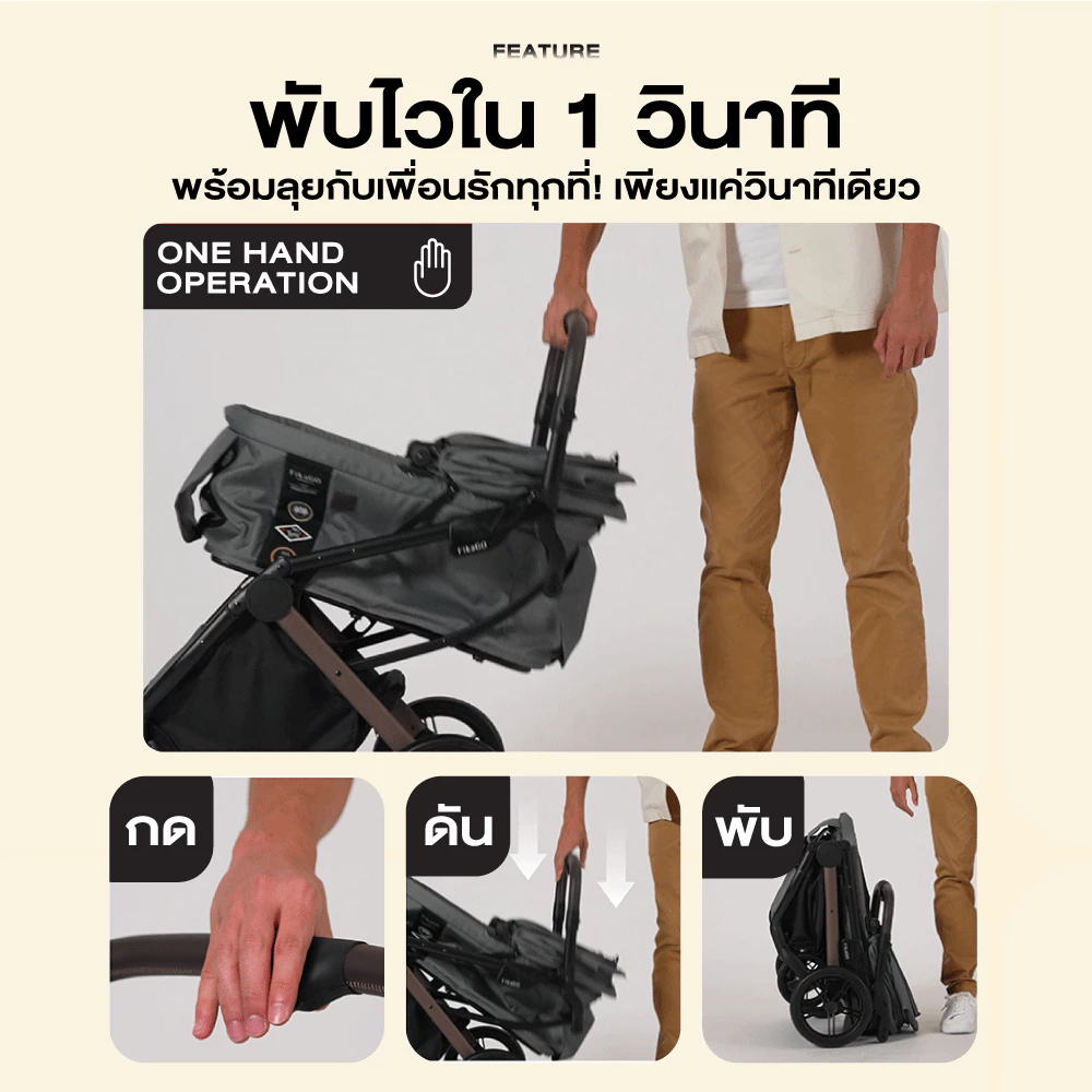 FikaGo รุ่น Agile 2 รถเข็นสัตว์เลี้ยง รุ่นขายดีดาราใช้เพียบ พับง่าย พกไปได้ทุกที่! ภาพที่ 4
