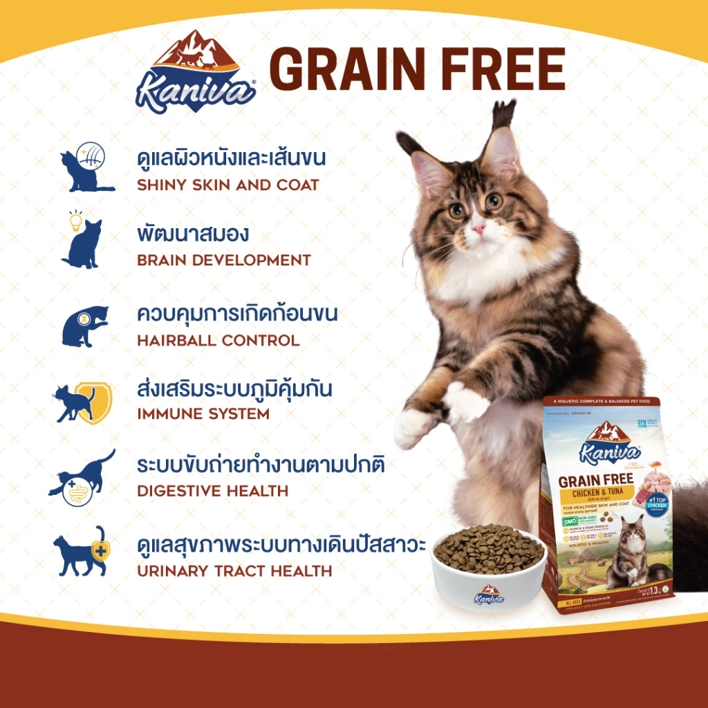 คานิว่า อาหารแมว kaniva cat food โซเดี่ยมต่ำและไม่เค็ม ถูกใจคน รู้ใจแมว ขนาด 1.3-1.5 kg MaydayGadget ภาพที่ 3