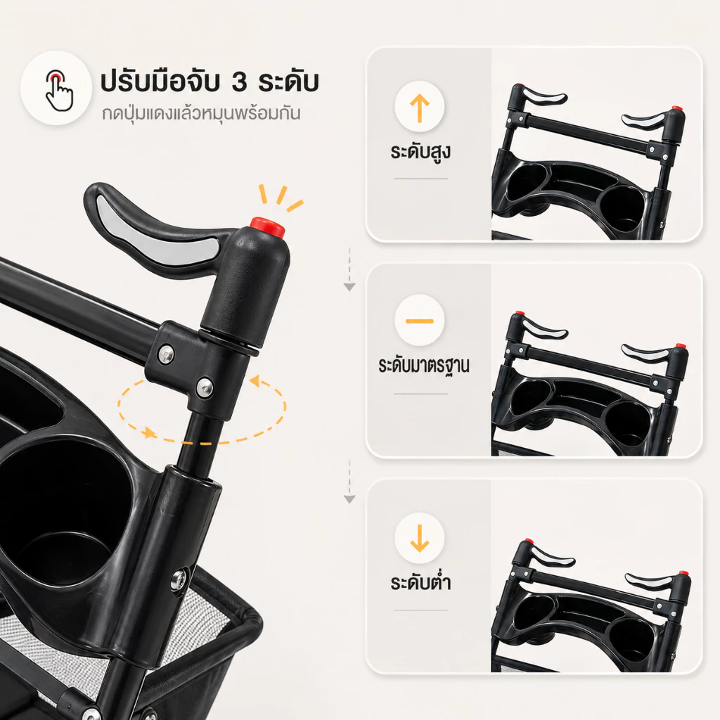 รถเข็นสัตว์เลี้ยง ถอดออกได้ รับน้ำหนักได้ถึง 30KG รถเข็นสุนัข รถเข็นแมว พับเก็บใส่ท้ายรถได้ ภาพที่ 3