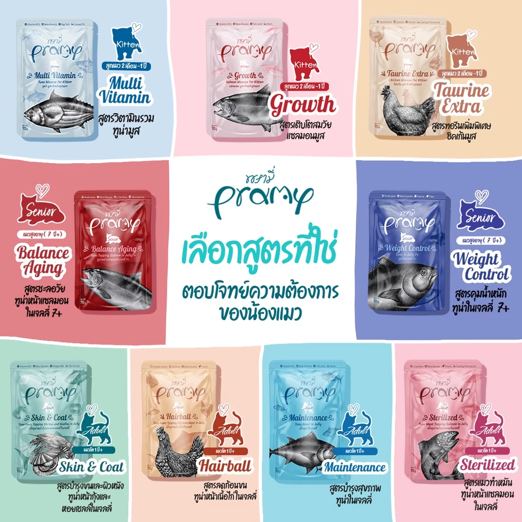 [12ซอง] Pramy อาหารเปียกแมว อาหารลูกแมว อาหารแมวโต อาหารแมวสูงวัย สูตรใหม่ ขนาด 70g ภาพที่ 2