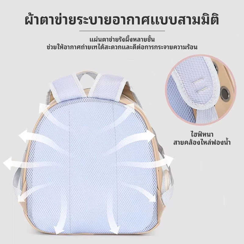 P&P กระเป๋าแมว กระเป๋าเป้สัตว์เลี้ยง กระเป๋าหมา สุนัข แมว มีรูระบายอากาศ ขนาดใหญ่ เป้แมว พับเก็บได้ คุณภาพดีมาก ภาพที่ 2
